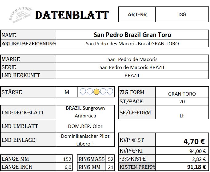 138 SPDM BRAZIL GRAN TORO