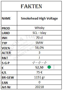 30218 TACH-SMOKEHEAD HIGH VOLT-58%-01