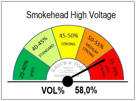 30218 TACH-SMOKEHEAD HIGH VOLT-58%-02