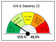 30235 - kirk-and-sweeney-23-years-dominican-rum-TACH