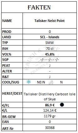 30368 - TALISKERNEISTPOINT-STECK