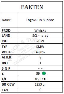 TACH-LAGAVULIN-8J-48%-01