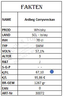 30072 - ARDBEG-CORRY-STECKB-