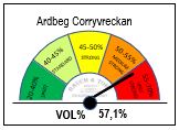 30072 - ARDBEG-CORRY-TACH-