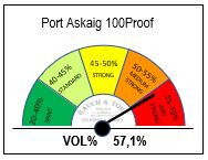 30083 - POSTASKAIG100-TACH