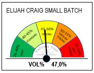 30136 - ELIJAH SMALL BATCH - TACH