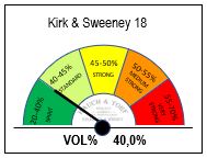 30223 - kirk-and-sweeney-18-years-dominican-rum-TACH
