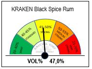 30229 - kraken-black-spiced-rum-40-TACH