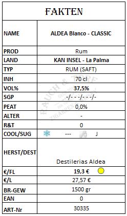 30335 - ron-aldea-blanco-STECK