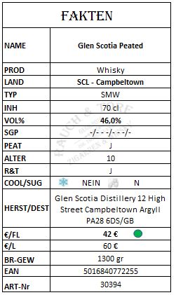 30394 - GLENSCOTIAPEATED-STECK