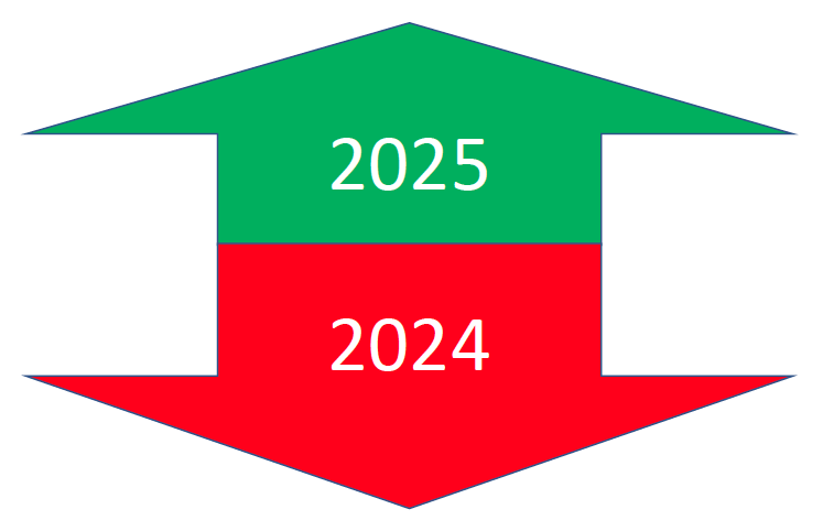 JAHRESWECHSEL 2024-2025